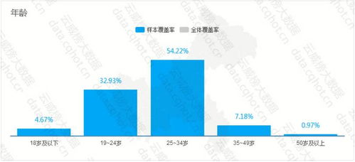 疏通管道案例分析怎么写(疏通管道案例分析怎么写的)