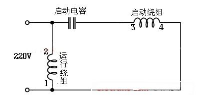 管道疏通机转弯怎么用(管道疏通机正反转接线方法)