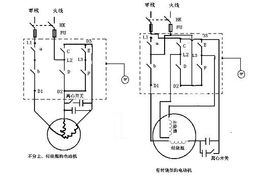 管道疏通机电源怎么接电(管道疏通机电机接线图)