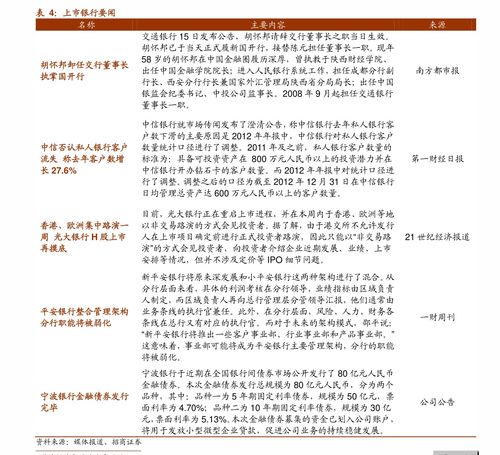 管道疏通结果怎么写范文(管道疏通结果怎么写范文大全)