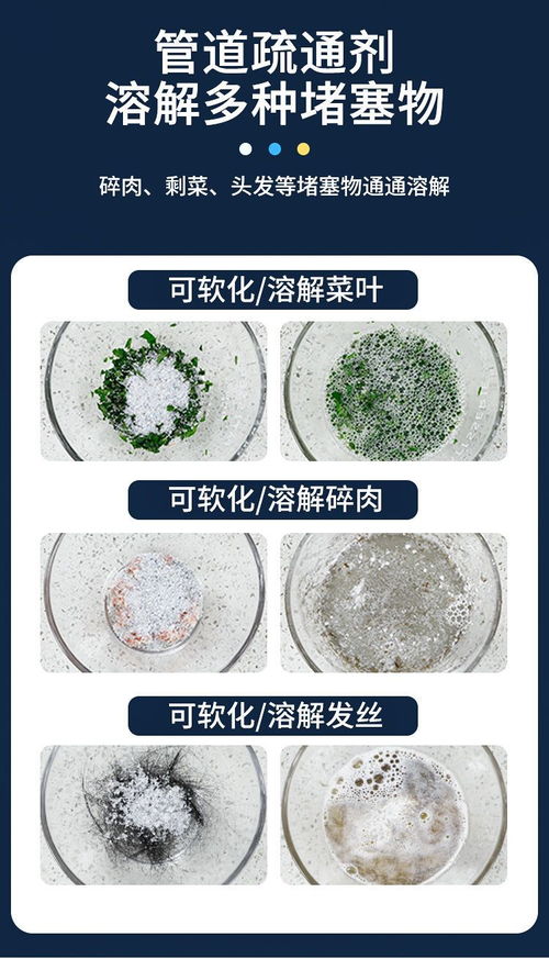 溶解管道疏通器怎么用(管道疏通溶解剂)