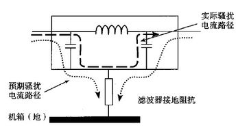 振荡管道疏通器怎么用(振荡管原理)