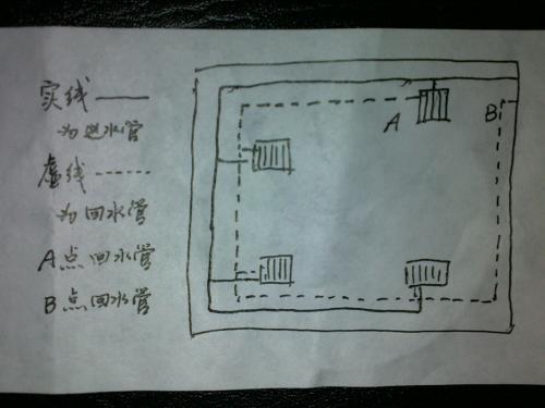 怎么疏通暖气回水管道(如何疏通暖气片回水管)