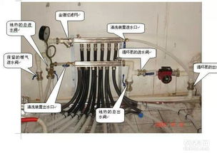 燃气地暖怎么疏通管道(燃气地暖使用教程)