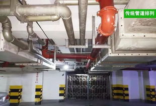 地下车库管道怎么疏通(地下车库 管道)