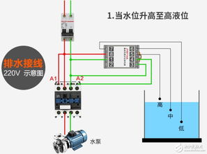 管道疏通机电机怎么接线(管道疏通机电路图)