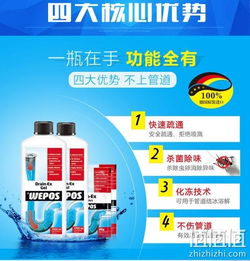 德国管道疏通剂怎么开(德国进口管道疏通剂)