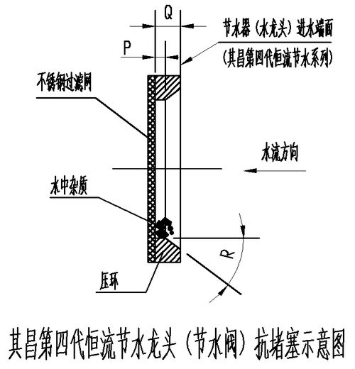 缺氧的管道堵塞怎么疏通(缺氧管道莫名其妙堵塞)