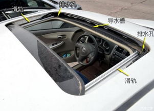 迈腾天窗管道怎么疏通(迈腾天窗管道怎么疏通图解)