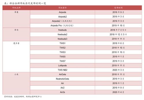 美团管道疏通怎么运营(美团管道疏通怎么运营提高单量)