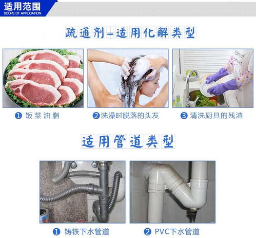 防臭下水堵塞怎么疏通管道(防臭下水堵塞怎么疏通管道图片)