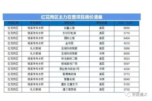 市政管道疏通怎么套价(管道疏通套什么清单)