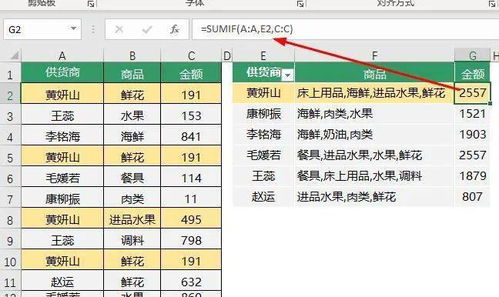 管道疏通钢刀头怎么用(疏通管道刀头的各种用法)