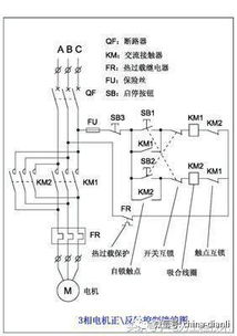 管道疏通机转弯怎么使用(管道疏通机正反转开关接线图)