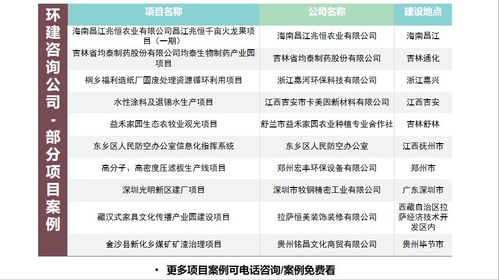 疏通管道怎么做表格(疏通管道怎么写)