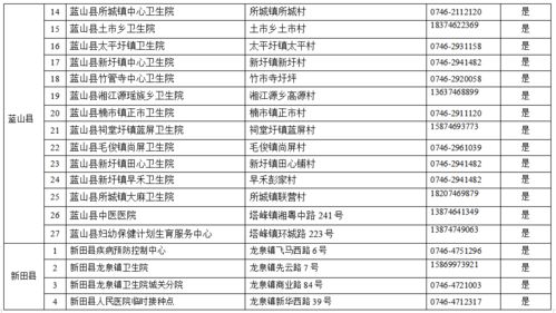 管道疏通怎么上美团(管道疏通怎么上美团平台的)