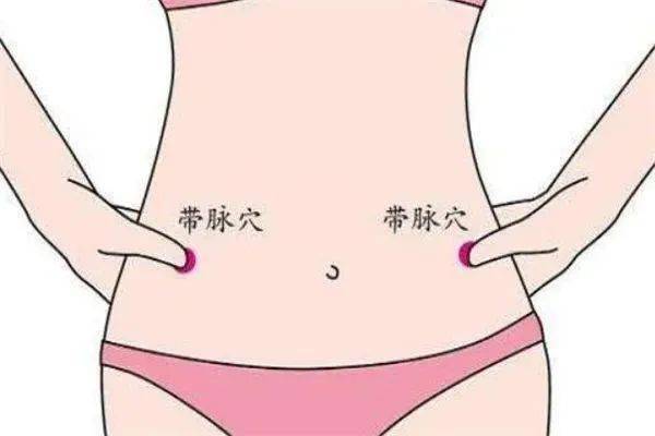 脂肪堆积怎么疏通管道(脂肪堆积怎么疏通管道图解)