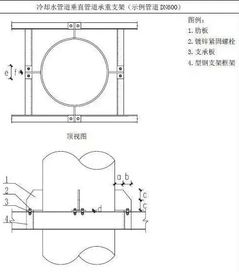 疏通管道弹簧怎么选择(疏通管道弹簧怎么选择尺寸)