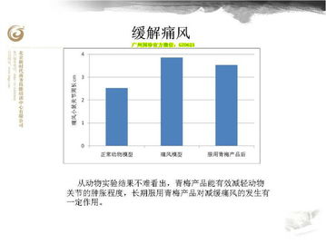 乳酸堆积怎么疏通管道(乳酸堆积最好的解决办法)