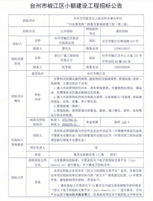 管道疏通招标怎么参加(管道疏通价格表招标)