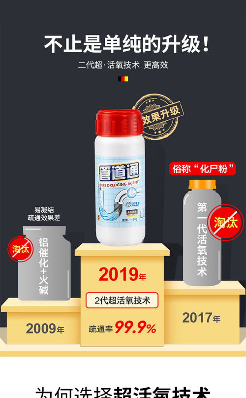 管道疏通剂怎么清洗(管道疏通剂清洗油烟机)