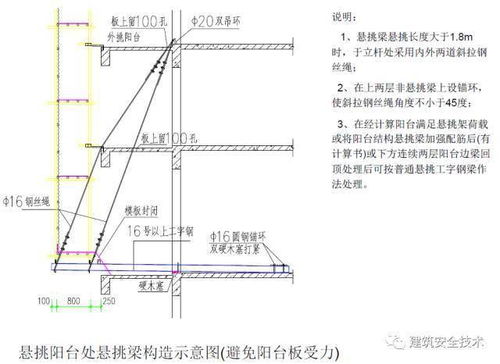 丙烷管道怎么疏通图解(丙烷管道安装要求标准)