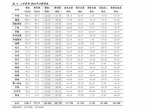 管道疏通怎么谈价(管道疏通价目表)