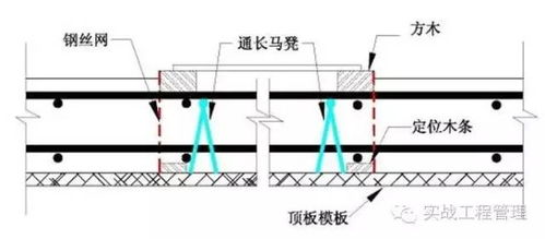 疏通管道怎么计量(管道疏通预算报价范本)