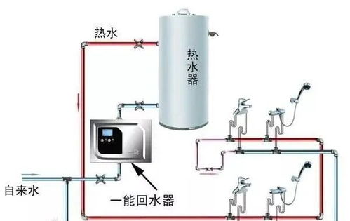 饮水机怎么疏通热水管道(饮水机热水管怎么清洗)