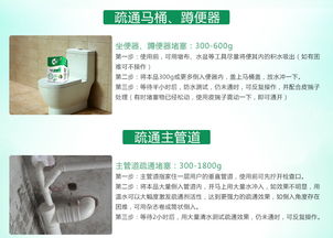 亮净管道疏通剂怎么样(亮净是什么牌子)